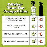 ~Pourri - Home-Pourri Trash Can Odor Refresher 8 Oz, Lime Zest Matcha