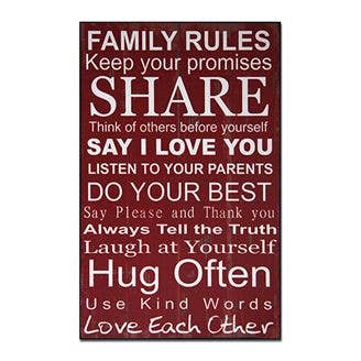 African American Expressions - Family Rules Wall Plaque